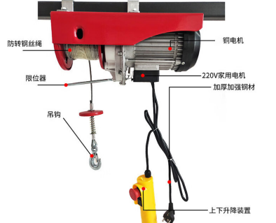 微型電動葫蘆翻轉小噸位重物的三種方式